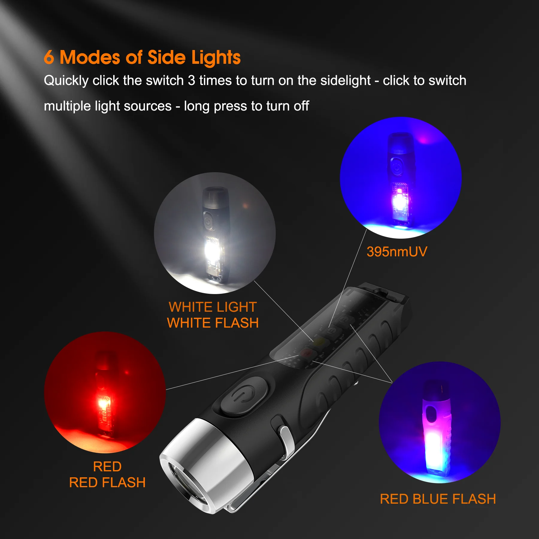 Lampe torche LED rechargeable ultra lumineuse
