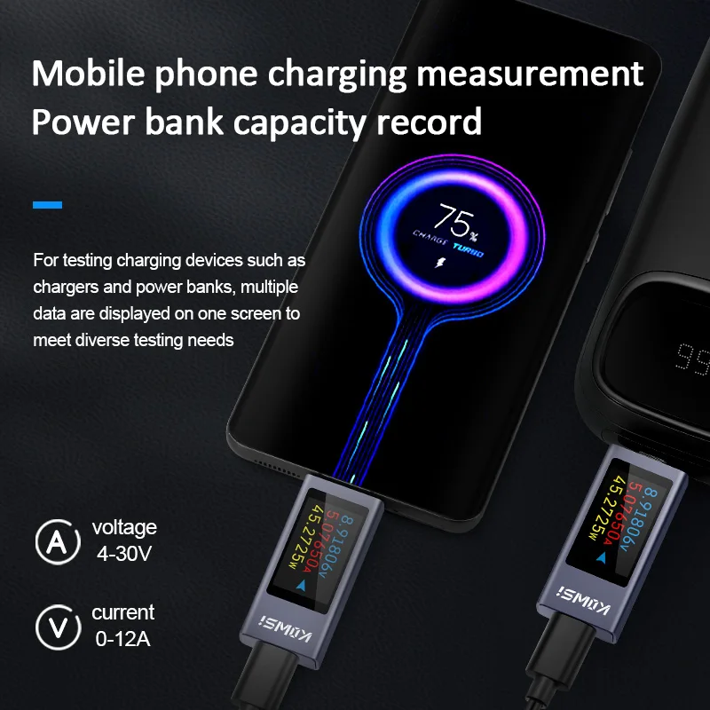 Фото Устройство для измерения силы тока и напряжения, USB Type-C, 4-30 в, 0-12 А №4