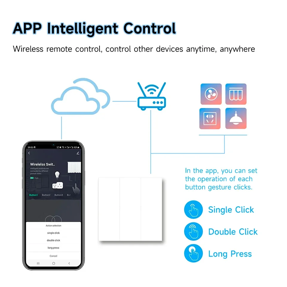 Smart Wireless Switch Tuya 6 Gang ZigBee Wireless Smart Scene Switch Push Button Controller APP Control Keyboard Scene Sticker Panel Smart life