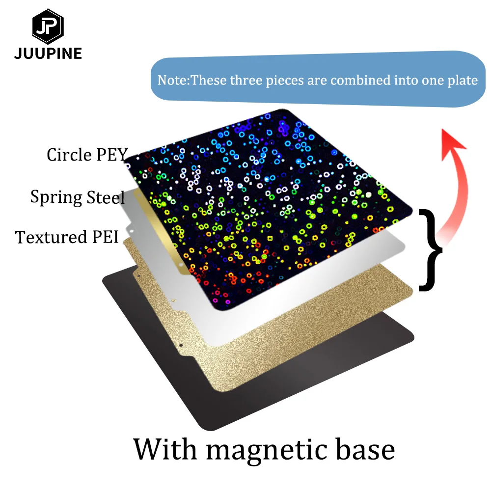 Juupine Pey Circle Build Plate Holographic Pei Sheet 235x235 Magnetic Pei  Texture Spring Steel Sheet Pei Magnetic Build Plate