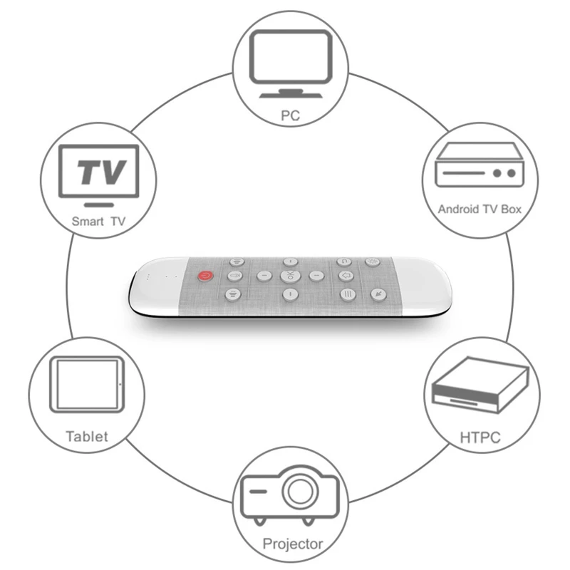 

Q40 2.4G Air Mouse Wireless Remote Control Voice Operate Smart Pointer with Keyboard 6 Axis Gyroscope For Smart TV Box