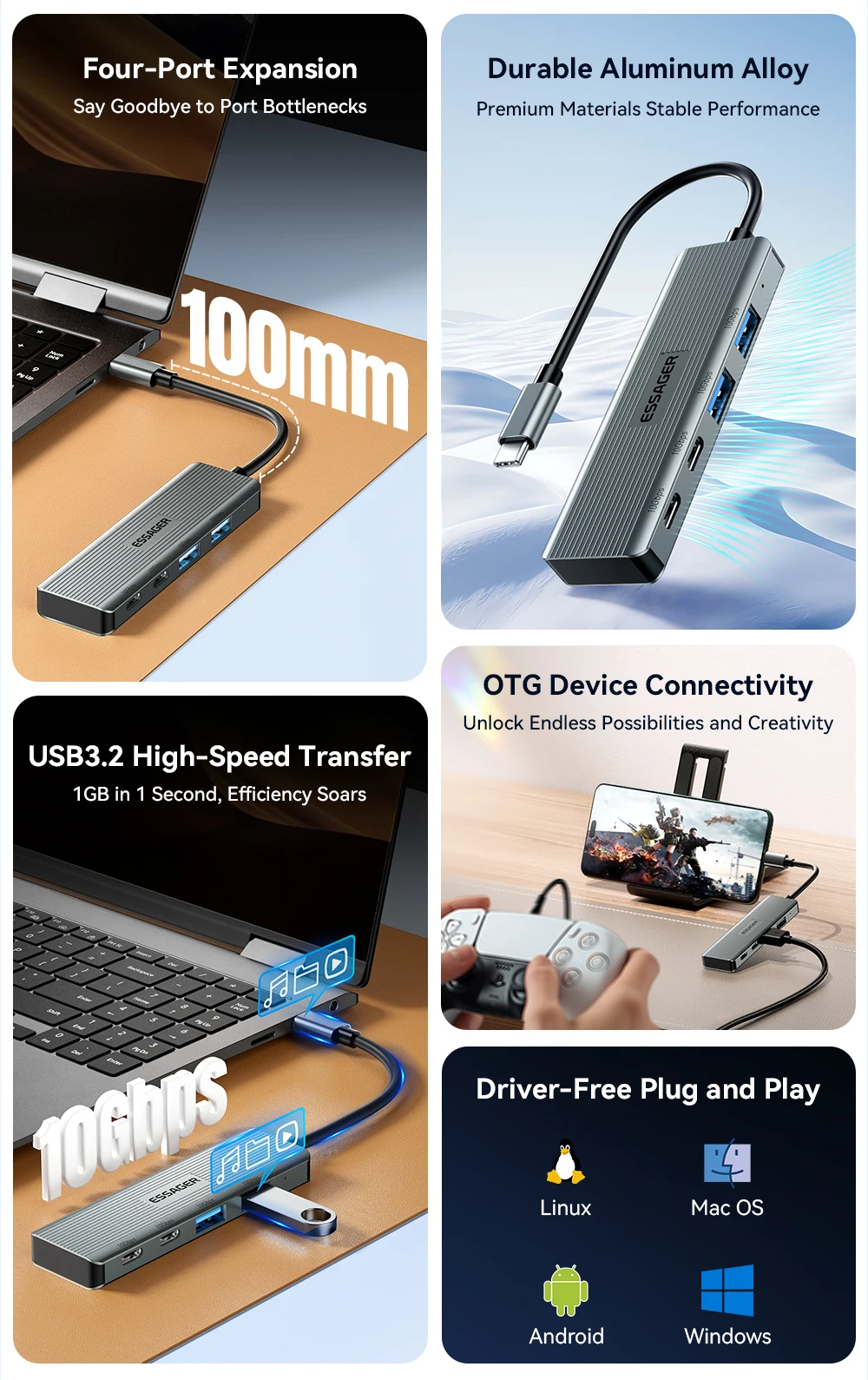USB Hub Adapter 4 in 1 USB Type C to USB3.2 Gen2 Hub Splitter Adapter for MacBoo