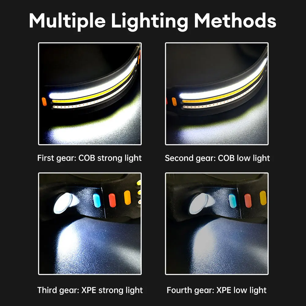 Sensor Headlamp LED Head Flashlight USB Rechargeable Waterproof Headlamp Outdoor Camping Fishing Lantern 10 Lighting Modes head flashlight cob headlamp