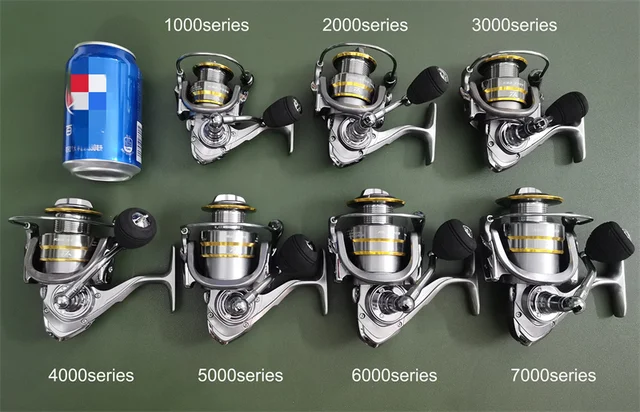 VWVIVIDWORLD,High Quality,Saltwater Fishing Reels,Double Spool