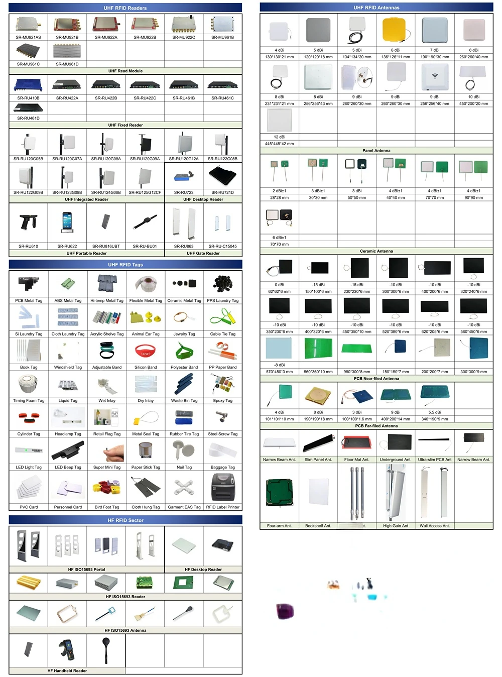 Reader Writer Desktop Card Issuer