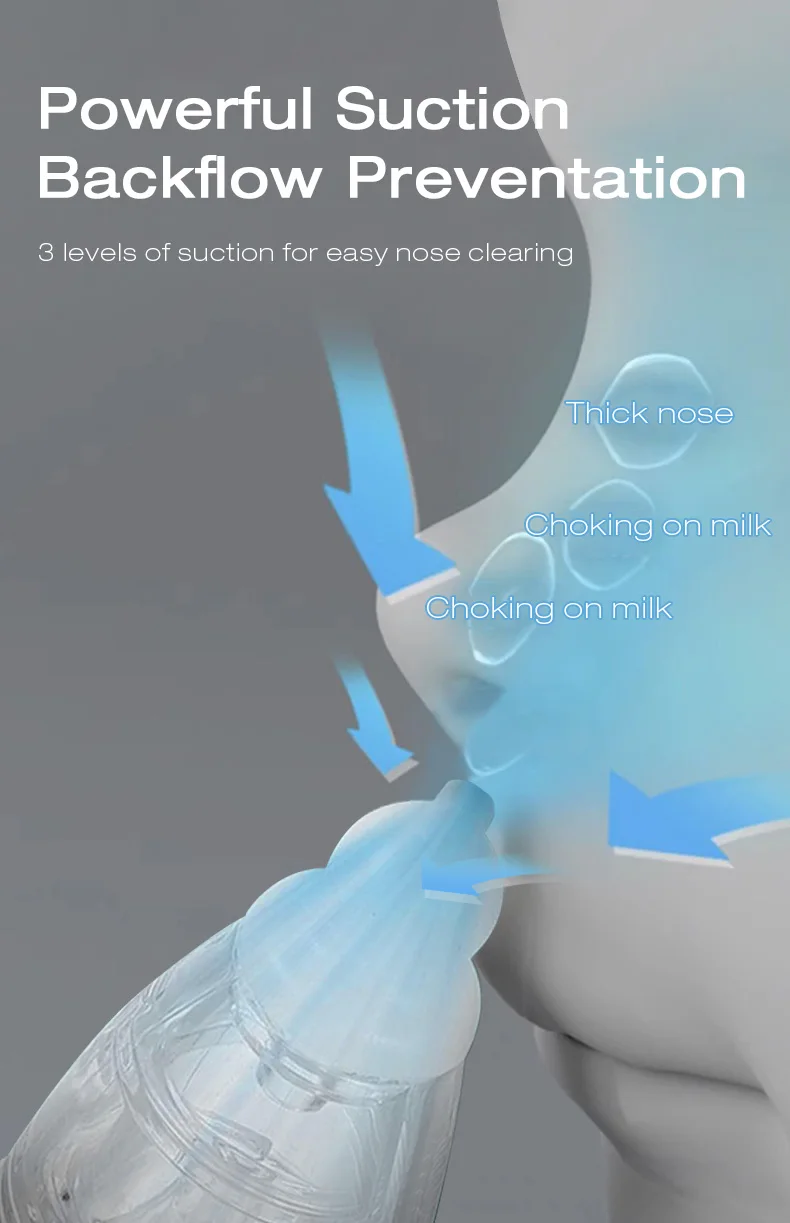 Description Picture 6 of itemDr.isla Electric Nasal Absorber Silent 3 Modes Baby Obstruction Rhinitis Cleaner Nasal Aspirator Food Grade Silicone Mouthpiece