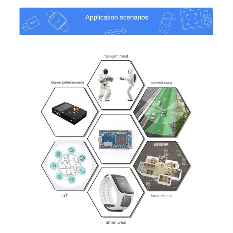 For Lichee Pi Zero Allwinner V3S Linux Development Board Mini Starter Cortex-A7 Core Board 1.2Ghz Programming