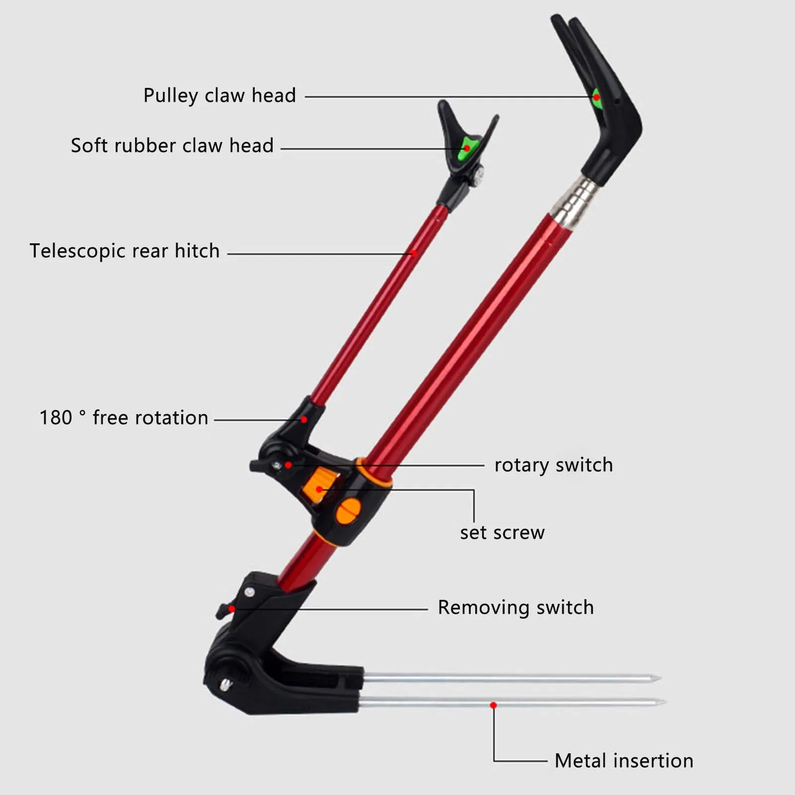 Description Picture 4 of itemAdjustable Fishing Rod Racks Pole Stand Folding Rod Ground Bank Mount Bracket Suitable for Most Fishing Rods