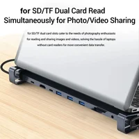 FC&EC Aluminum 4K HDTV 10 in 1 Type-C Hub PD 100W Charging USB 3.0 Data Transfer USB-C Docking Station Laptop Stand Base - Image 6