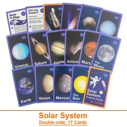 Solar System Star Learning Flashcards for Cultivating Scientific Interest in Interactive Group Teaching