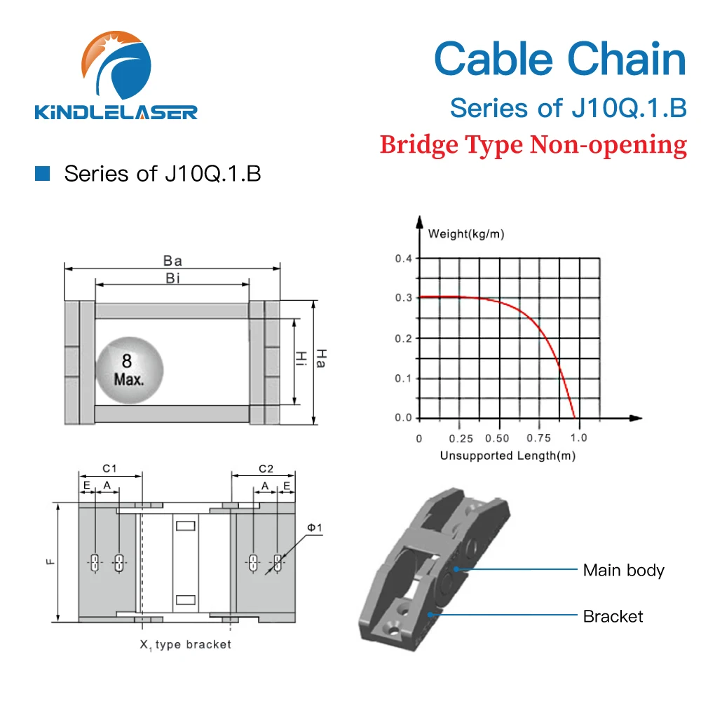 KINDLELASER Cable Chain 10*10 10*15 10*20 mm 1M Non Snap-Open Plastic Towline Transmission Drag Chain Machine