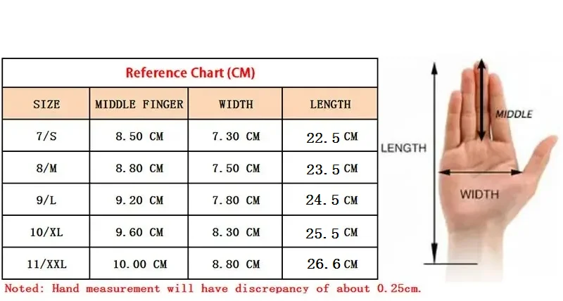 Mechanical Gloves CE Certified Anti-Stab Anti-Collision Cut-Resistant Fire Rescue Mining TPR Shock Absorption Gloves