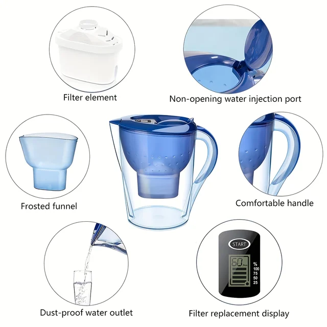Household Filter Kettle with 3 Filter Device Alkaline Activated Carbon Water Purifier and Timer Clean Non-toxic Filter Wate 3.5L 2