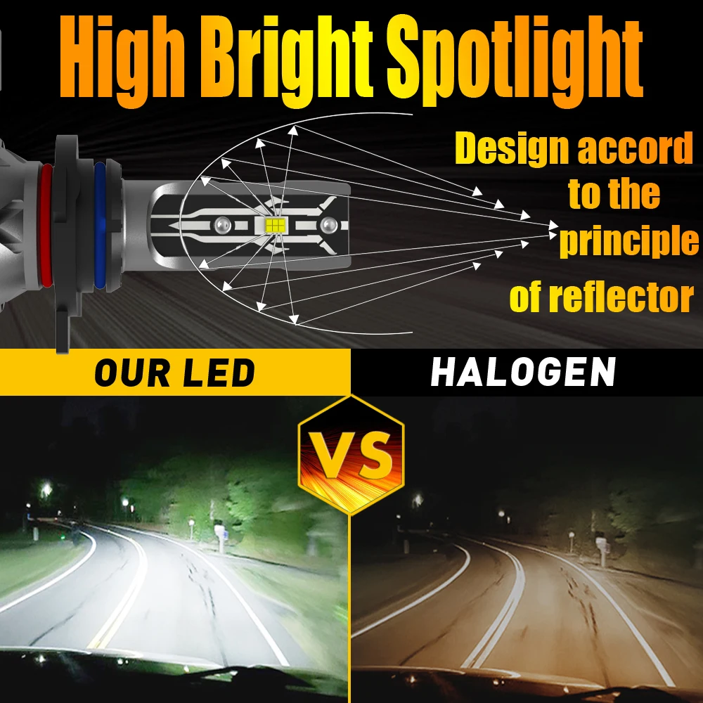 HIR2 LED 헤드라이트 Canbus 무오류 9012 자동차 전구, 고출력 6000K 백색광 다이오드 램프, 도요타 iQ 2009 2015, 12V 55W, 2 개