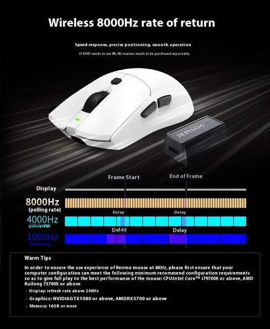 マウス・トラックボール RAWM ER21 PRO 3950/8000hz/TTC Optical V2 マウス・トラックボール RAWM ER21 PRO 3950/8000hz/TTC Optical