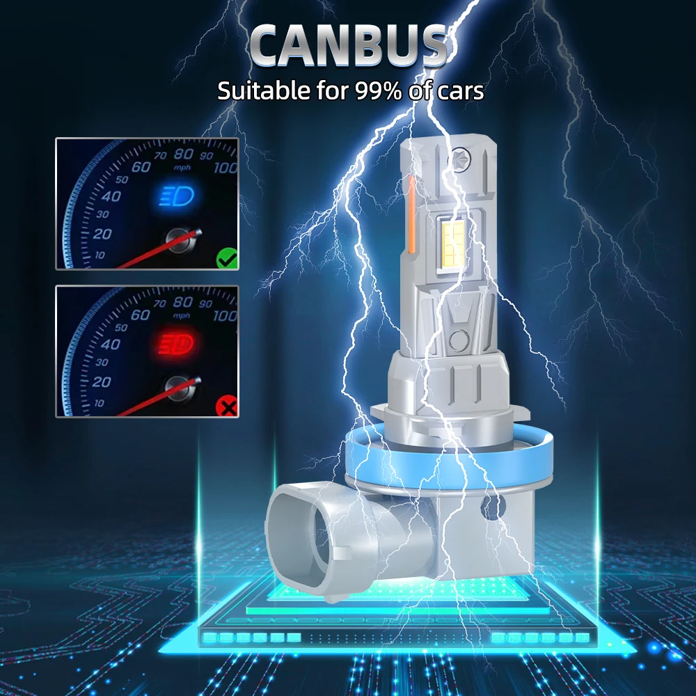 2개입 20000루멘 유니버설 LED 캔버스 헤드라이트 팬 없음 LED 안개등 H8 H9 H11 업그레이드 CSP 3570 칩 하이라이트 자동차 LED 라이트 전구