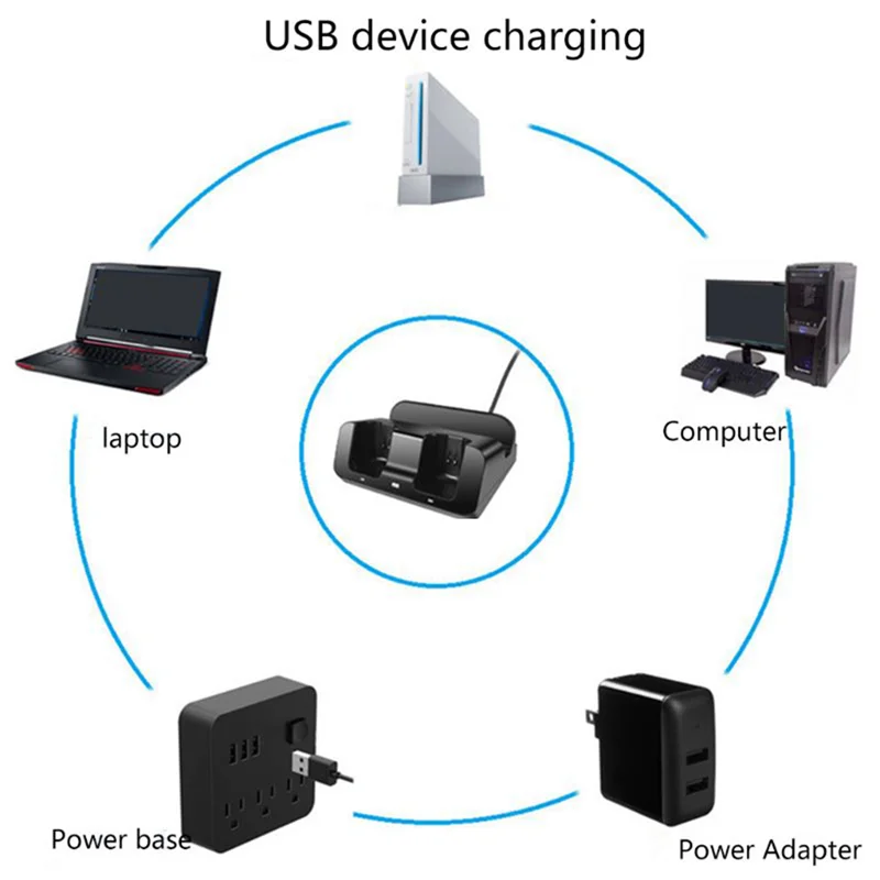 Smart Charging Station Dock Stand Charger for Wii U Gamepad Remote Controller A9LC(White) HOT