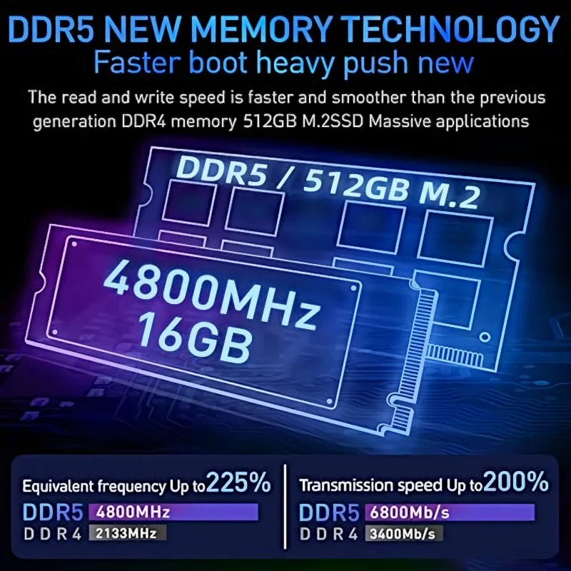 2 in 1 10.95 Inch 360&deg; Flip Notebook Laptop Intel N95 Windows 11 Pro 16GB DDR5 2TB SSD Metal Mini Office Gaming