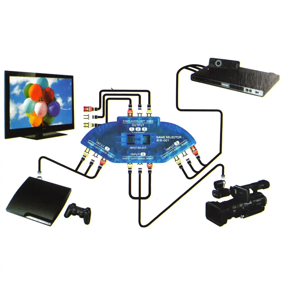 3 voies Audio vidéo AV RCA noir sélecteur boîte séparateur commutateur avec câble RCA pour TV x-box lecteur DVD périphériques commutateur  44