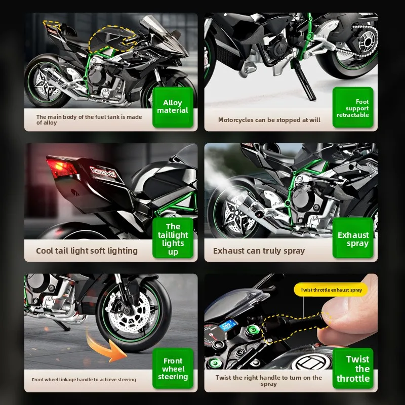 dsc-products