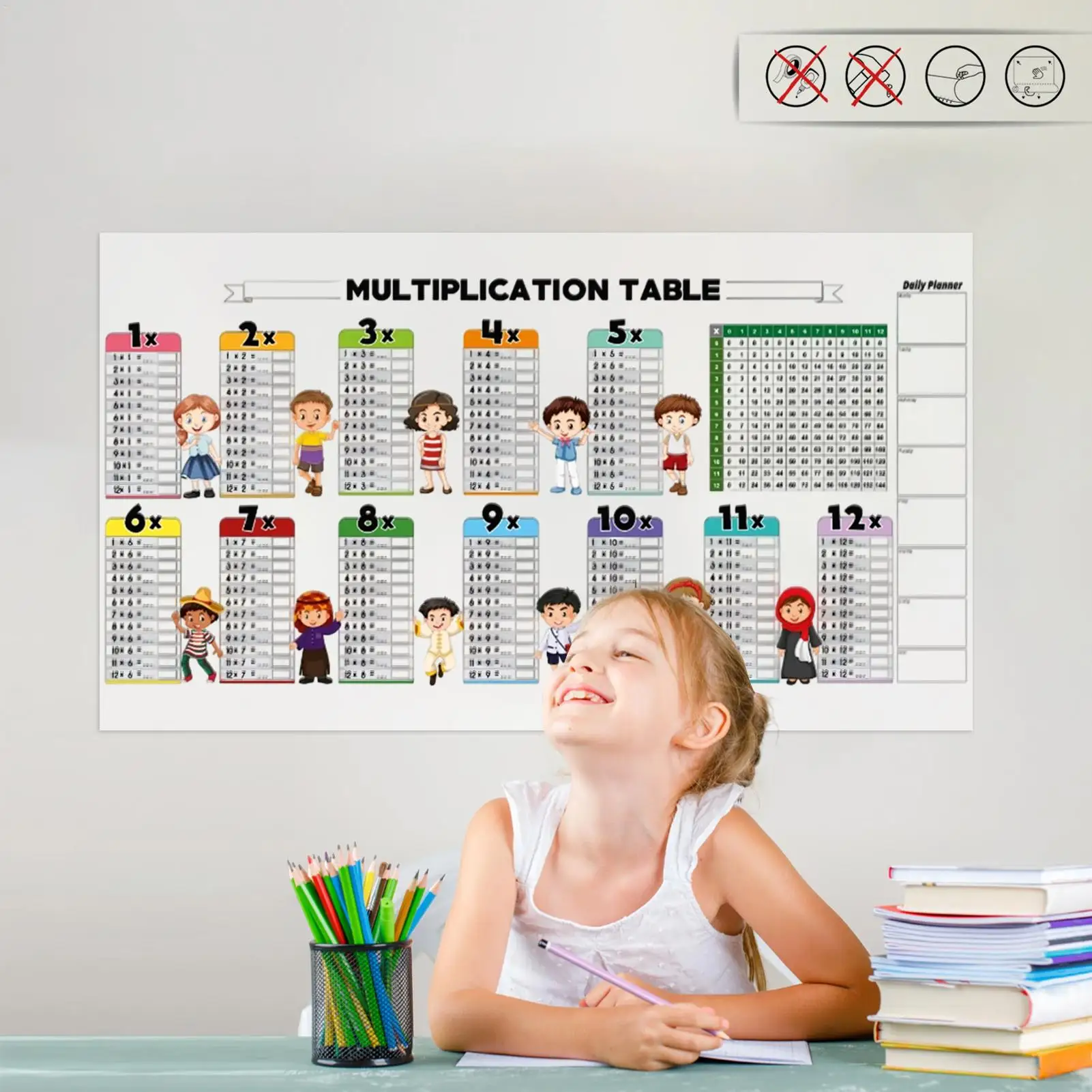 NEW Multiplication Table Poster Static Dry Erase Math Chart Wall-Mounted Reusable Children's Math Chalkboard Educational Tools