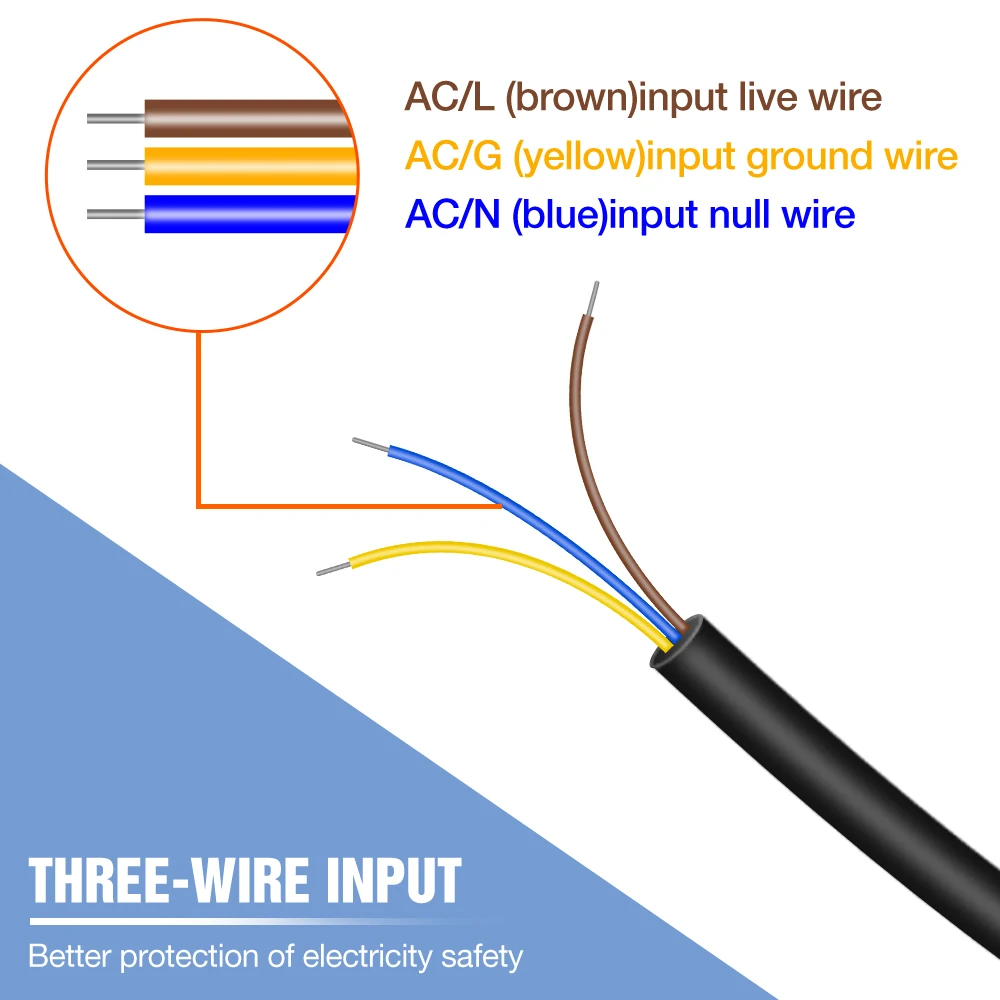Рисунок 2 - Светодиодный прожектор IP66