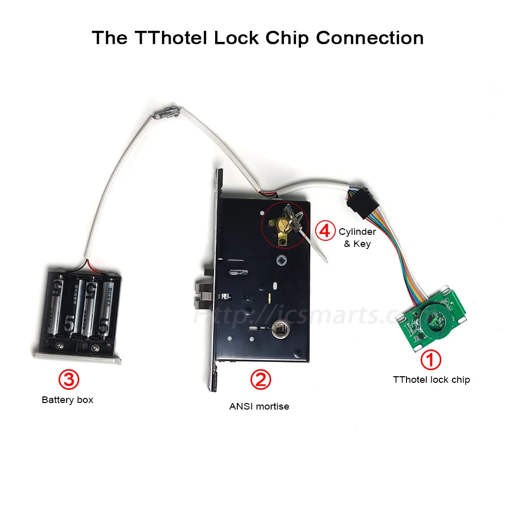 Bluetooth TTHotel RFID-Karte Smart Lock Chip – Detail 1