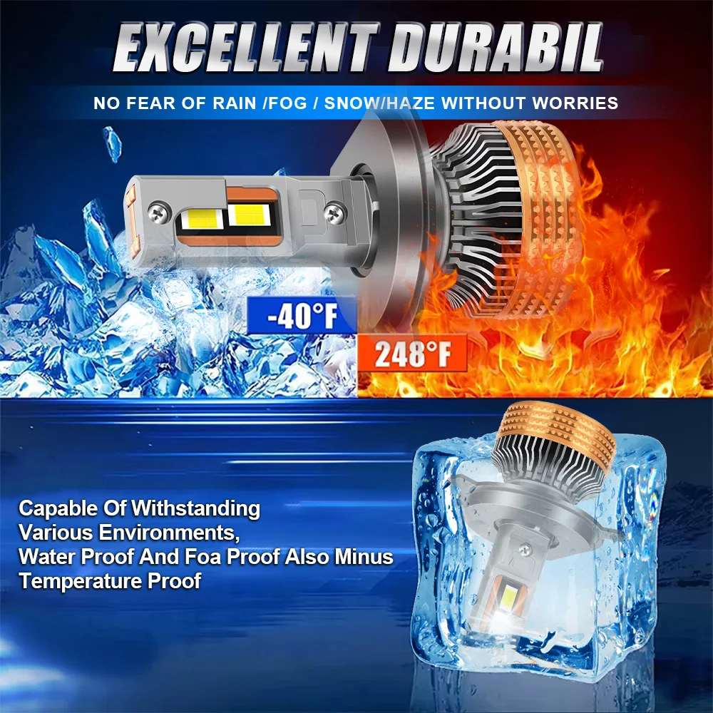 2x 300W LED Headlight Bulbs 5