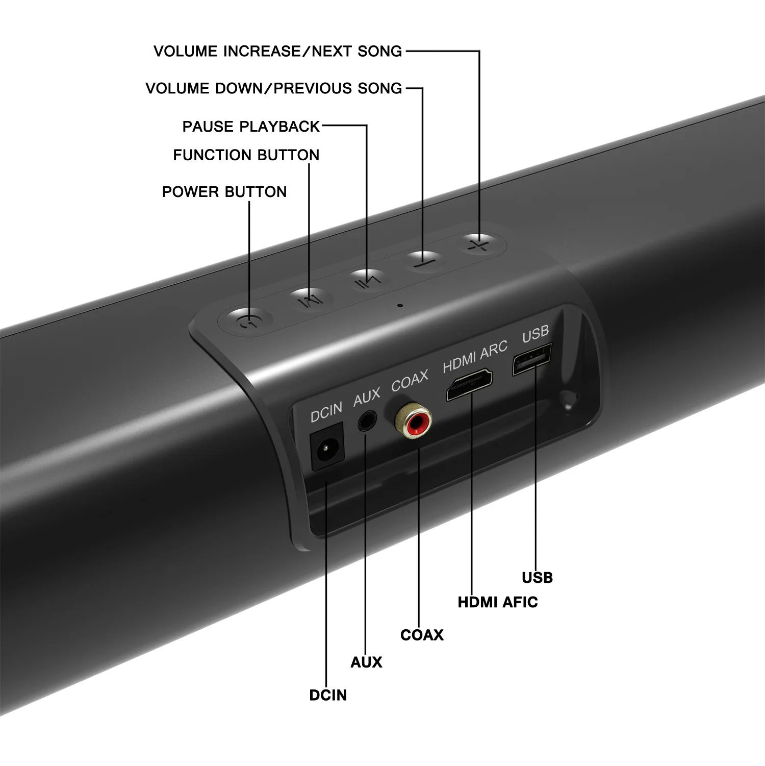 50W High-power TV Sound Bar 3D Surround Sound Home Theater Bluetooth Speaker Supports Coaxial HDMI Input with Remote Control