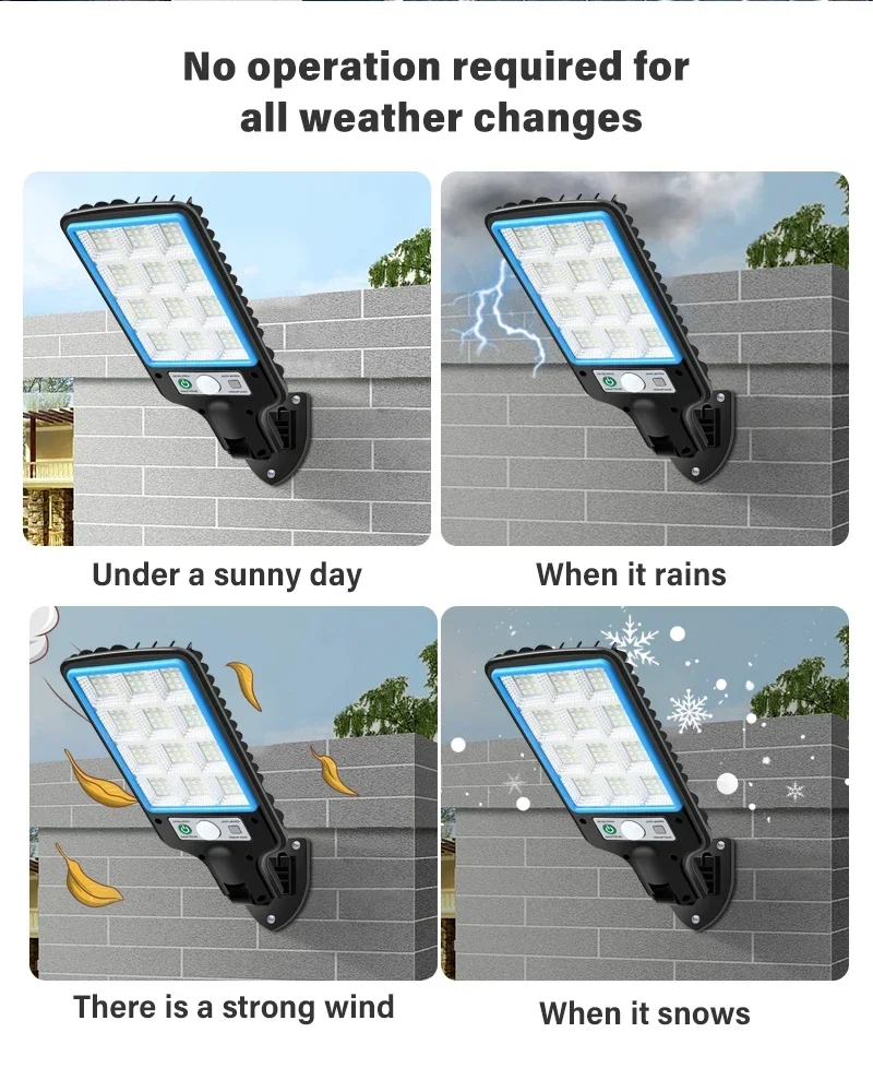 Description Picture 4 of itemNew Solar 114 LED Street Light 3 Light Modes Motion Sensor Outdoor Waterproof Garden Courtyard Porch Decoration COB Wall Lamp