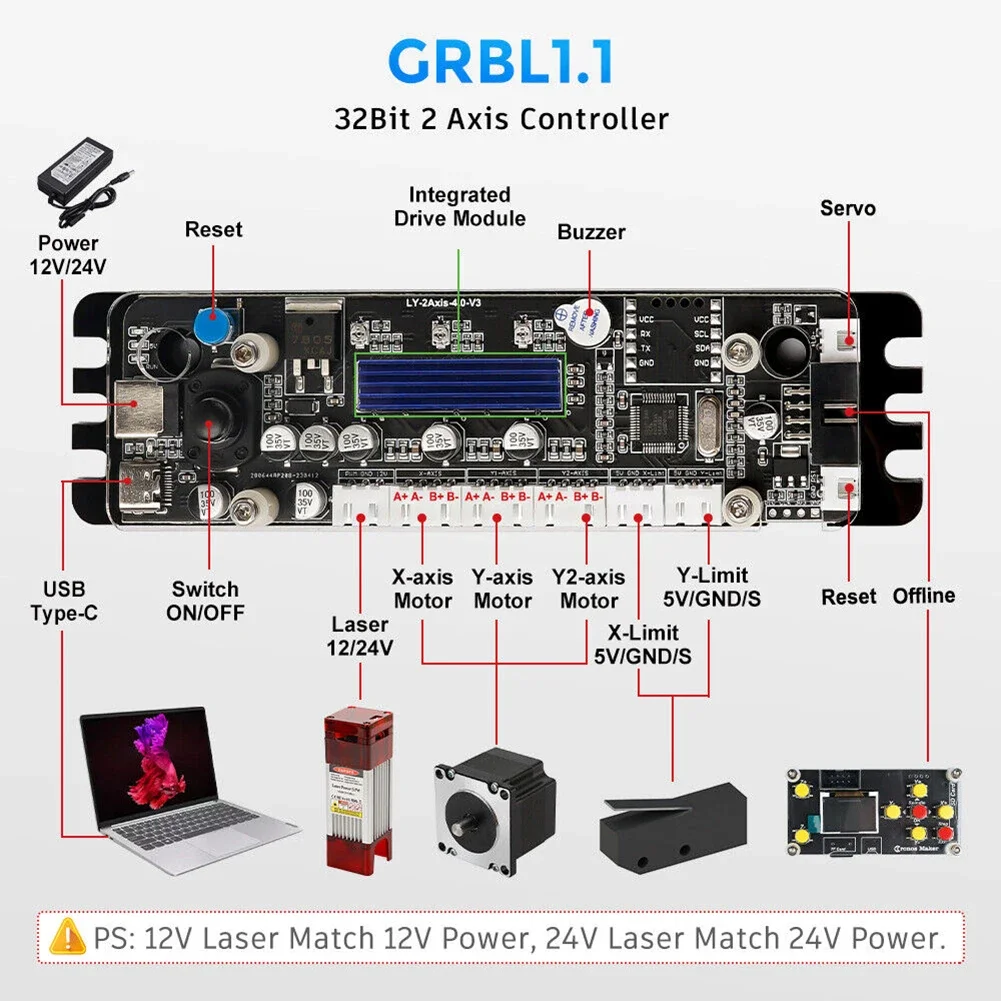 GRBL 32bit USB-C 2- Control Board With Connecting Cable Integrated Driver Controller For Engraving Machines And 2- CNC Machines