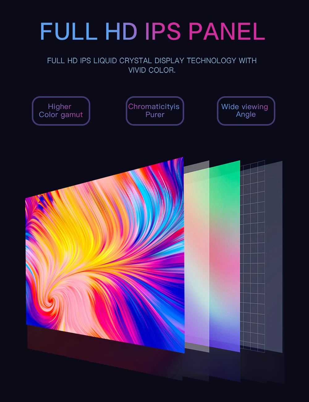 LESOWN  ̵ ġũ USB C ޴ , 7 ġ HD 1024x600 LCD IPS  ǻ Ʈ Ʈ  ÷