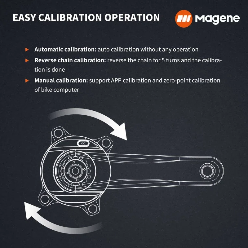 インターマックス アイベクター sram etap　Magene パワメ付き インターマックス アイベクター sram etap Magene パワメ付き PES-P505