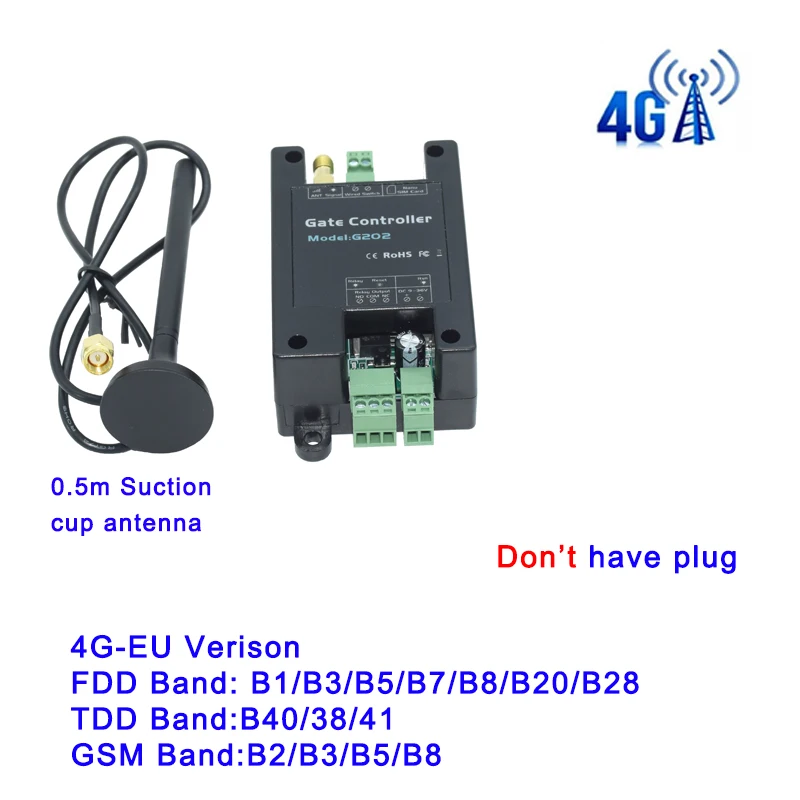 4G-EU Without Plug