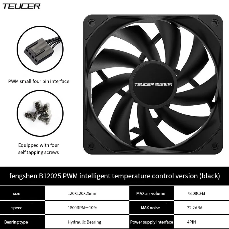Teucer 1800rpm 4pin Pwm Branco 12cm Caixa do Computador Sistema de Refrigeração Ventilador Silencioso pc Cpu Cooler 120 mm Fãs Kit Ventilador - Imagem 4