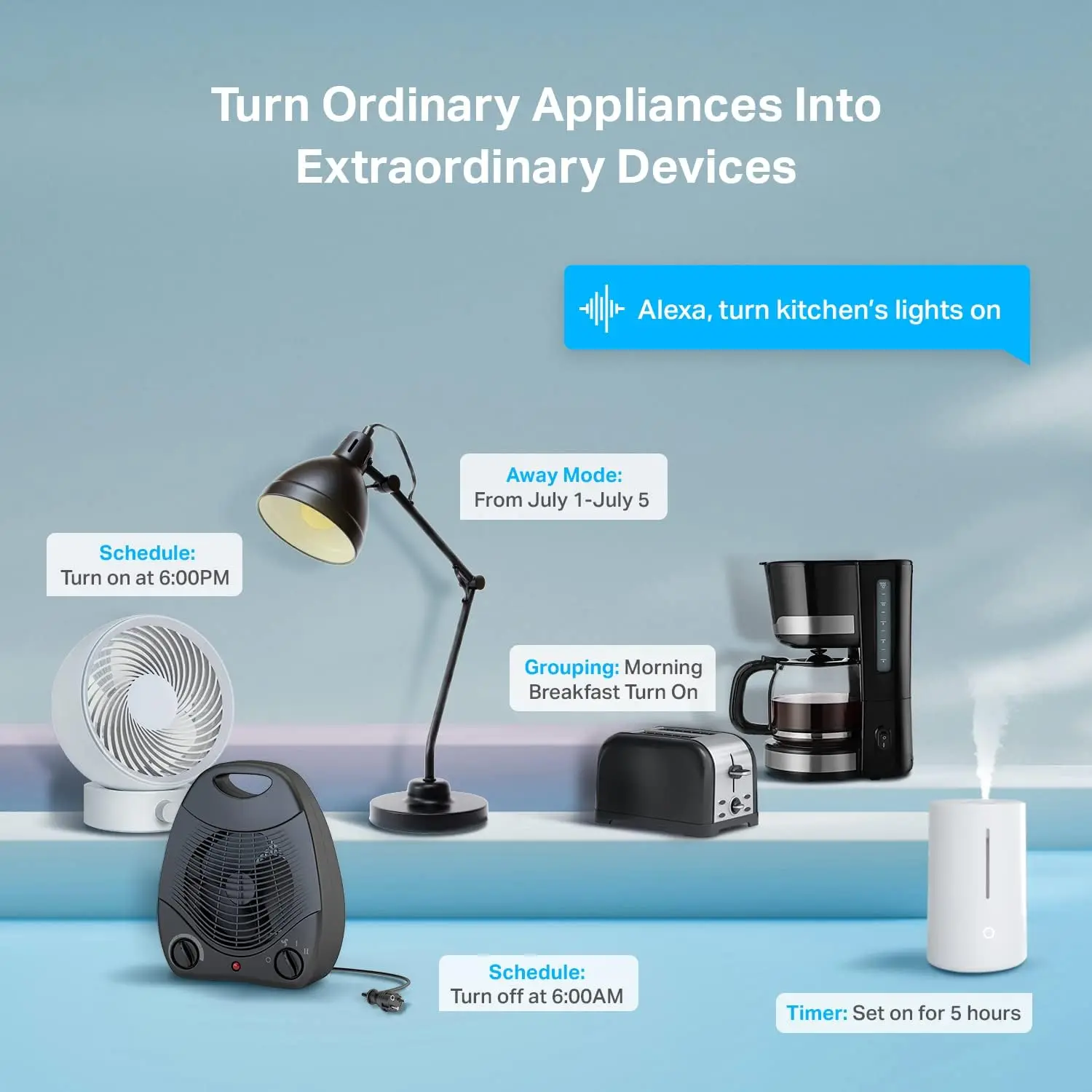 Tuya Wifi 스마트 플러그 미국 CA 소켓 Zigbee 스위치 스마트 홈 앱 장면 연결 지원 Alexa Google 홈 음성 보조 제어