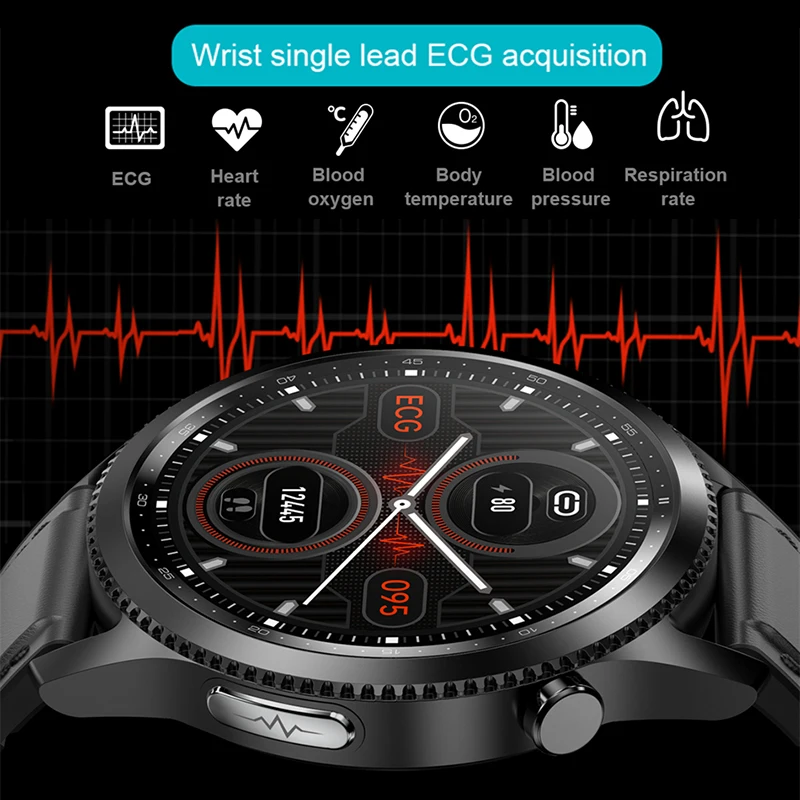 SACOSDING Ʈ ġ  ECG + PPG µ    ڵ  Smartwatch  ǰ Ƿ ð