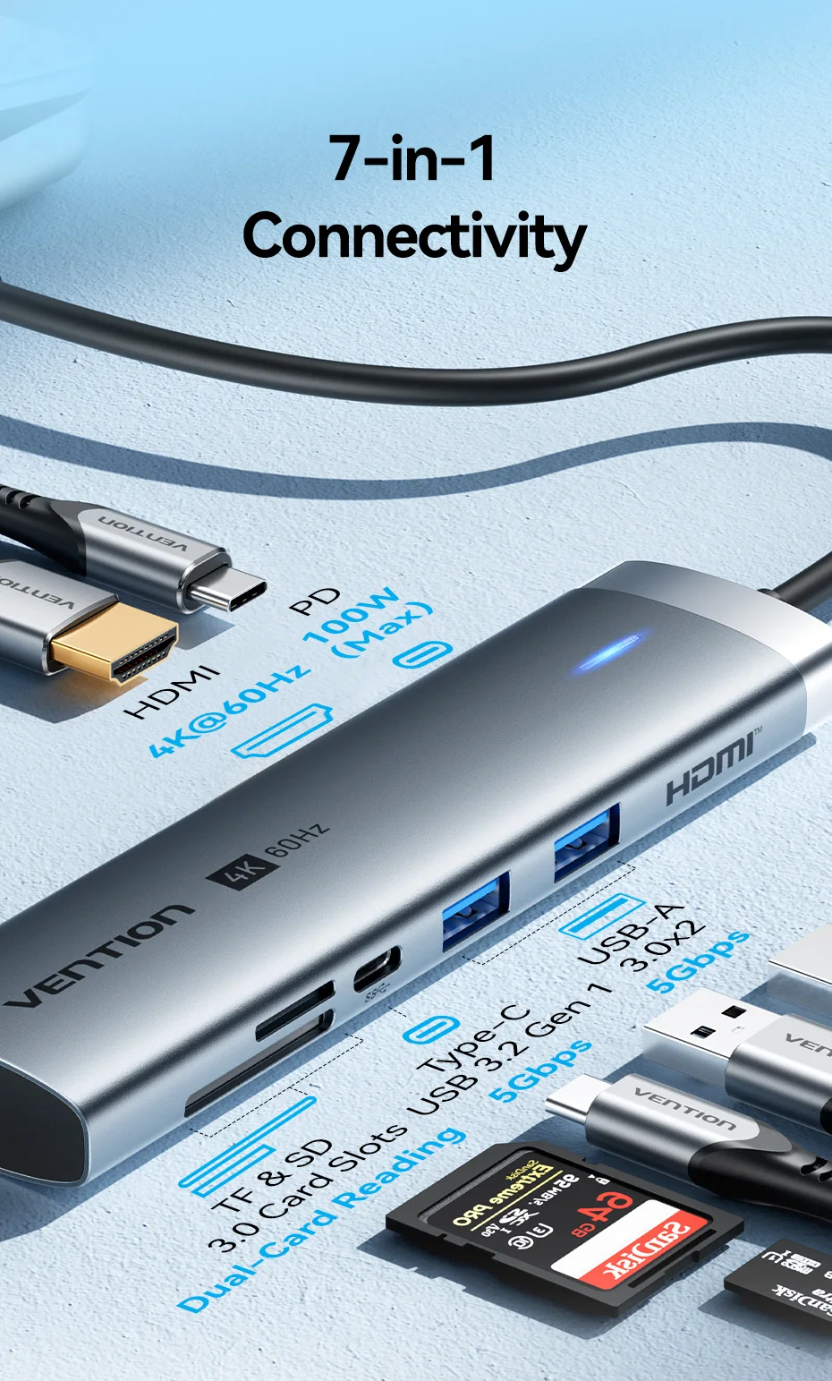 USB C HUB HDMI 4K@60Hz 7 in 1 USB 3.0 5Gbps SD&TF Adapter PD 100W HUB Splitter f