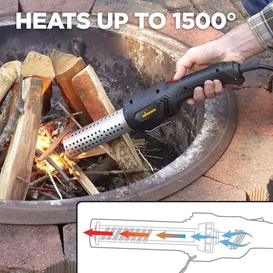 ElectroTorch C900085 Fire Starter, Charcoal Starter and Lighter, BBQ Smoker, Grill Starter, Chemical Free Heated Air with BuiltI