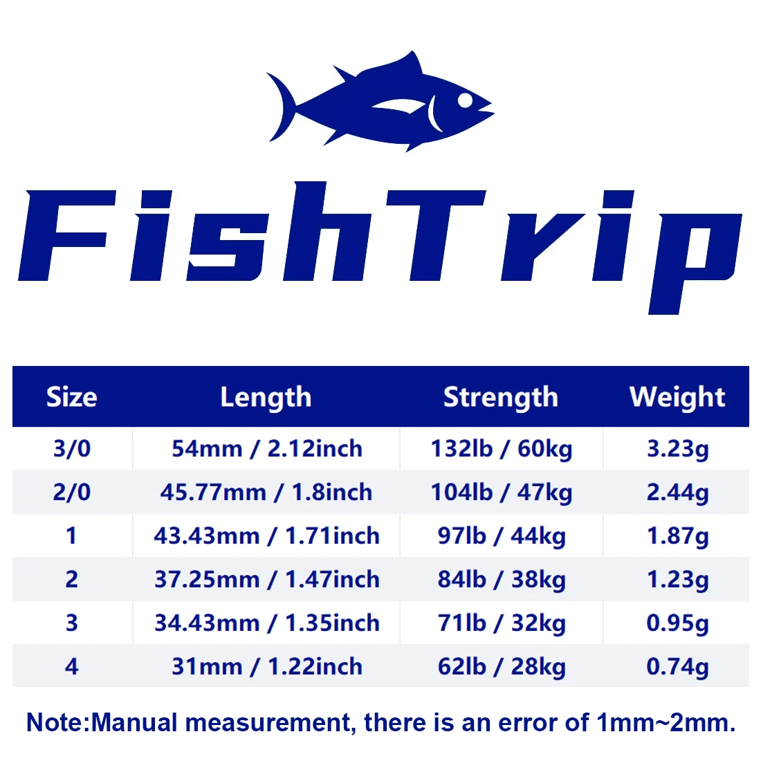 Fishing Clips Quick Change Snap Swivels Saltwater Freshwater Barrel Swivel Speed Clips 50pcs