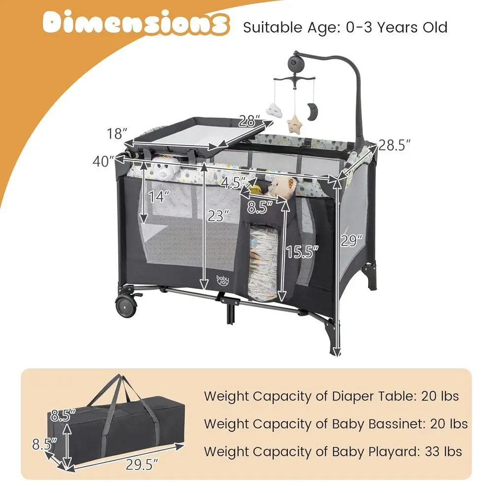 description