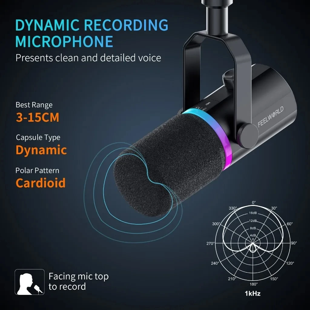 FEELWORLD PM1 XLR/USB 팟캐스팅 녹음 게임 라이브 스트리밍용 다이나믹 마이크