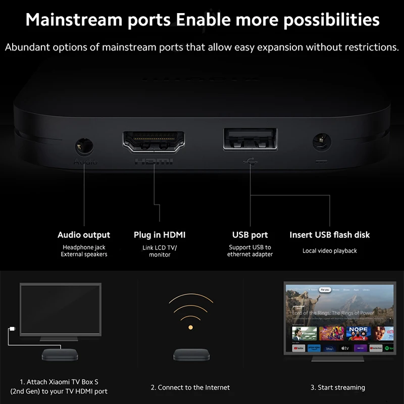 New Xiaomi Mi TV Box S 2nd Gen Global Version EU 8G 2G 4K Ultra-HD  Quad-core Processor Dolby Vision WIFI HDR10+ Google Assistant