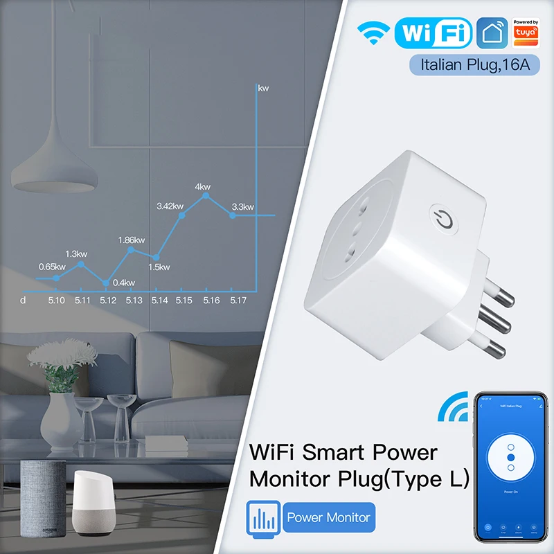 Розетка с Wi-Fi, 16 А, с таймером и монитором