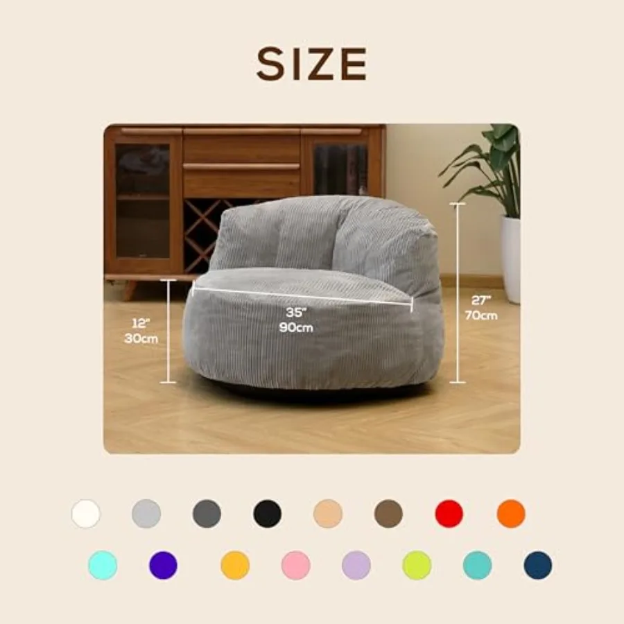 description
