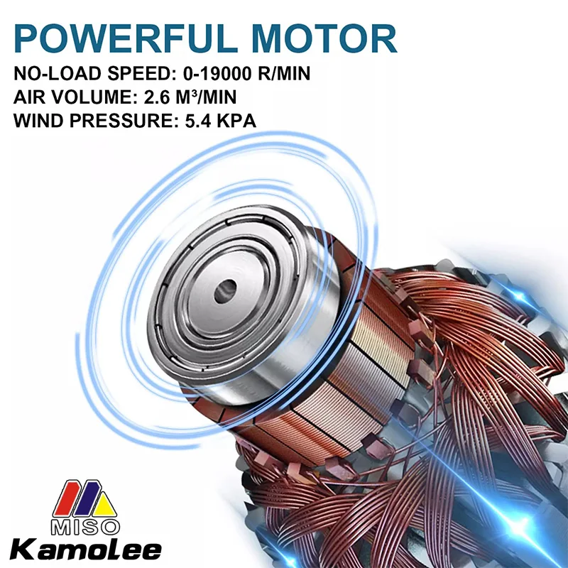 Kamolee    ǳ, Makita 18V ͸  ûұ  , 2 in 1, 18V 20000rpm