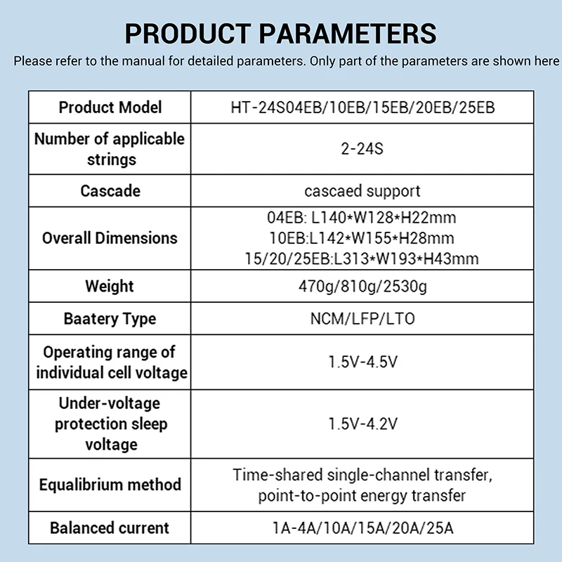 4A/10A/15A/20A Smart Active Balancer 2-24S Lifepo4 / Li-ion/ LTO Battery Equaliz