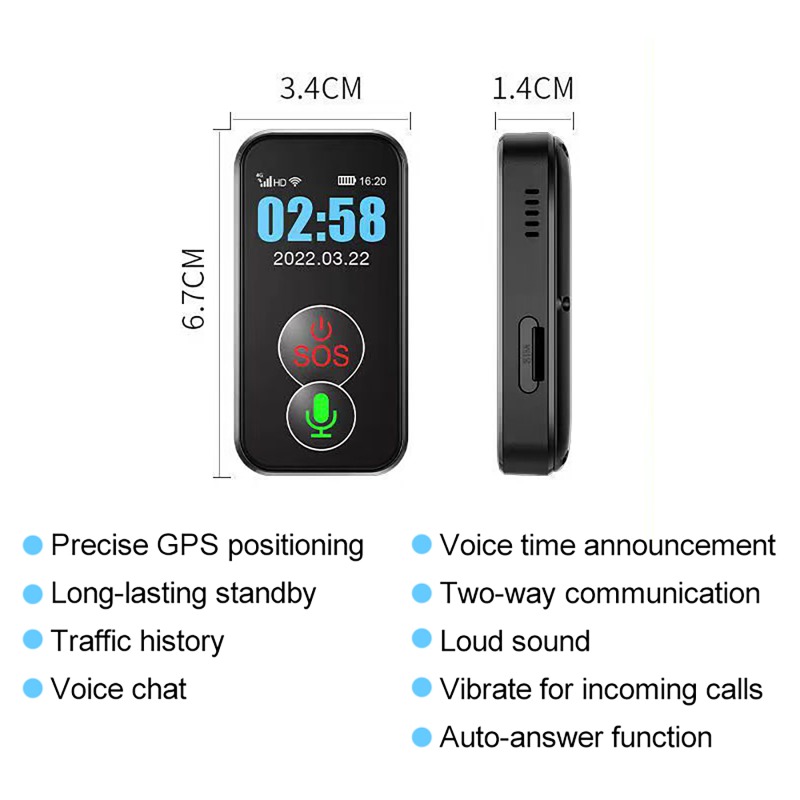 GPS Tracker for Car Wireless – Real Time Tracking and Safety