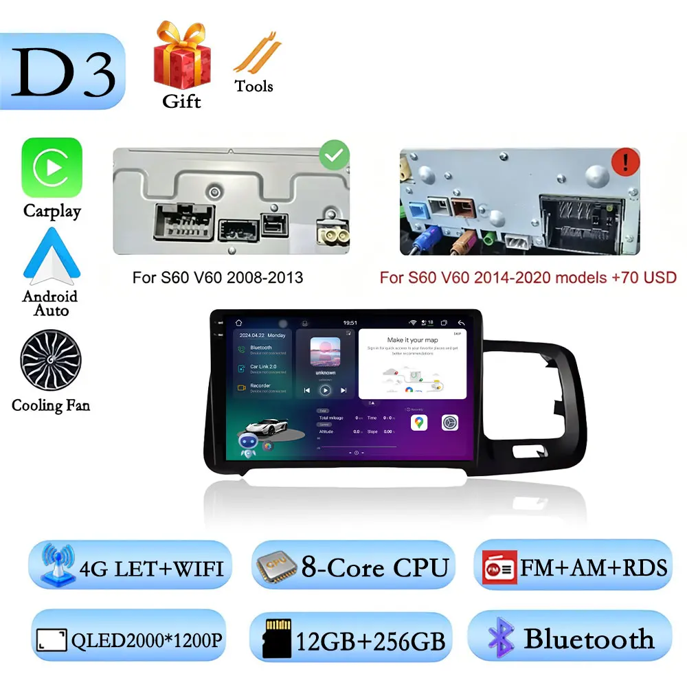 (D) 12G 256G