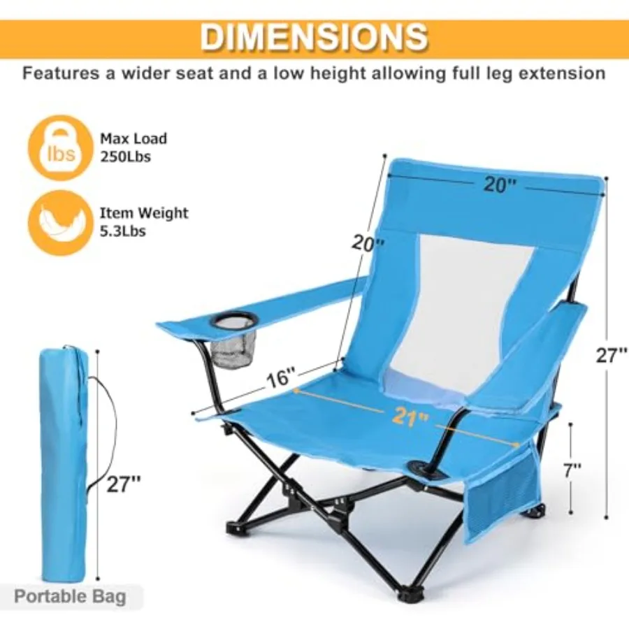 description